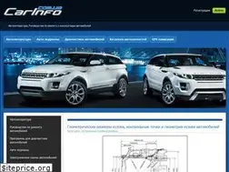 Sites similar to carinfo.com.ua
