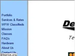 Sites similar to caringhouse.com