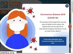 Sites similar to caringnurse.org
