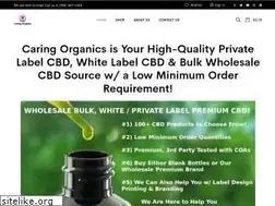 Sites similar to caringorganics.com