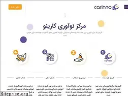 Sites similar to carinno.ir