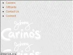 Sites similar to carinos.com
