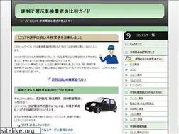 Sites similar to carinspectn.com