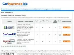 Sites similar to carinsurance.biz