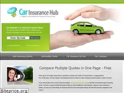 Sites similar to carinsurancehub.com