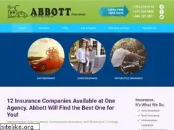 Sites similar to carinsurancemn.com
