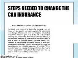 Sites similar to carinsurancetipsall.blogspot.in
