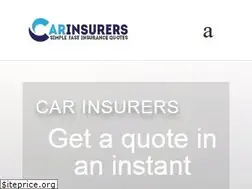 Sites similar to carinsurers.co.za