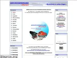 Sites similar to carinzia.net
