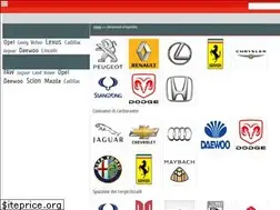 Sites similar to carirac.com