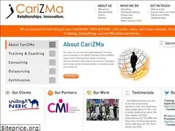 Sites similar to carizma.net