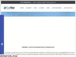 Sites similar to carkey4u.com