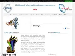 Sites similar to carkitkablo.com