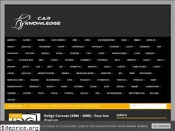 Sites similar to carknowledge.info