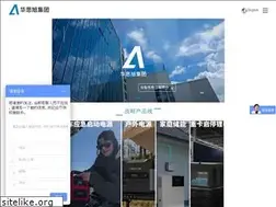 Sites similar to carku.com