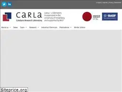Sites similar to carla-hd.de
