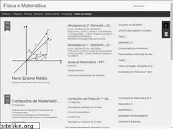 Sites similar to carlamcoelho.blogspot.com