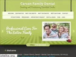Sites similar to carlamillerdmd.com