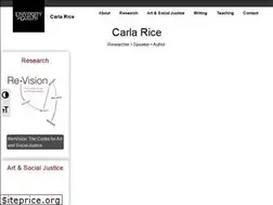 Sites similar to carlarice.ca