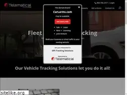 Sites similar to carlarms.com