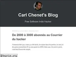Sites similar to carlchenet.com