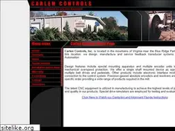 Sites similar to carlencontrols.com