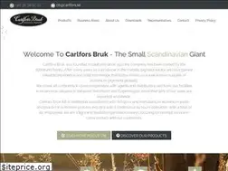 Sites similar to carlfors.com