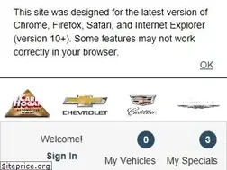 Sites similar to carlhogan.com