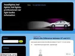 Sites similar to carlightbulb.wordpress.com