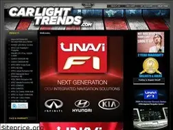 Sites similar to carlighttrends.com