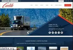Sites similar to carlile.biz