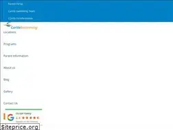 Sites similar to carlile.com.au
