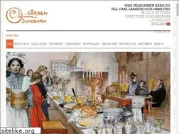 Sites similar to carllarsson.se