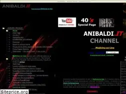 Sites similar to carloanibaldi.com