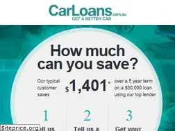 Sites similar to carloans.com.au