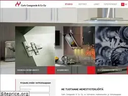Sites similar to carlocasagrande.fi