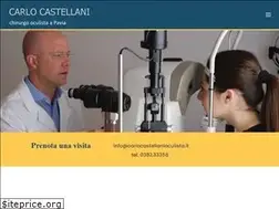 Sites similar to carlocastellanioculista.it