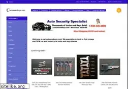 Sites similar to carlocksandkeys.com