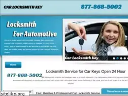 Sites similar to carlocksmithkey.com
