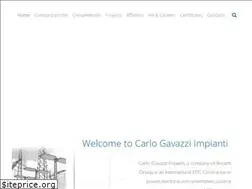 Sites similar to carlogavazzi.it
