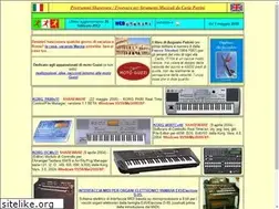 Sites similar to carlopetrini.it