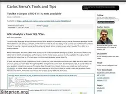 Sites similar to carlos-sierra.net