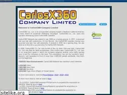 Sites similar to carlos360.com