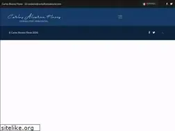 Sites similar to carlosalvarezflores.com