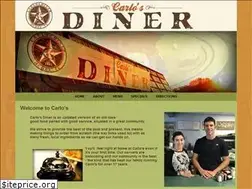 Sites similar to carlosdiner.org