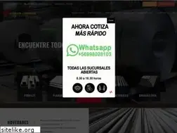 Sites similar to carlosherrera.cl