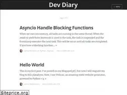 Sites similar to carlosmaniero.github.io