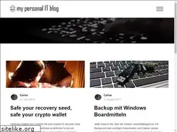 Sites similar to carlosmelzer.com