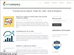 Sites similar to carlospesquera.com