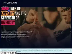 Sites similar to carlotas.org